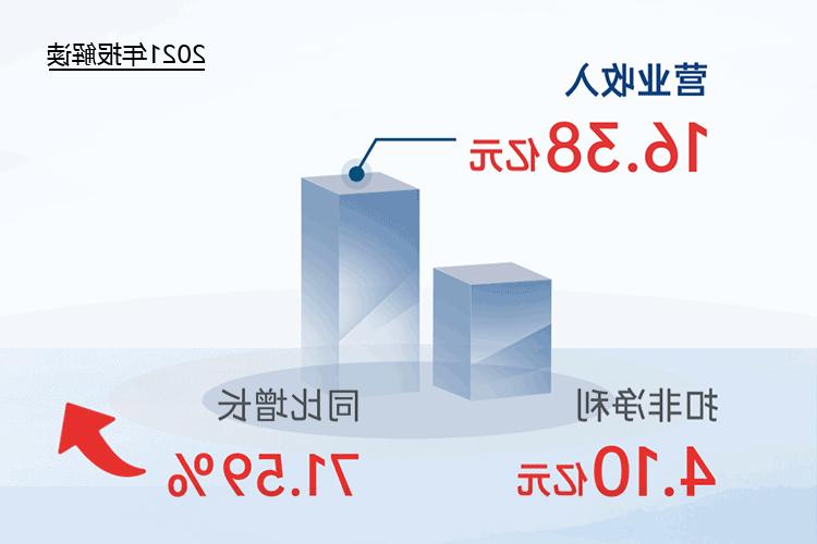 您收到一封<a href='http://qxos.hardlydead.com'>欧洲杯下注网站</a>2021年“成绩单”